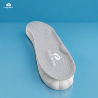 Cushion Insoles