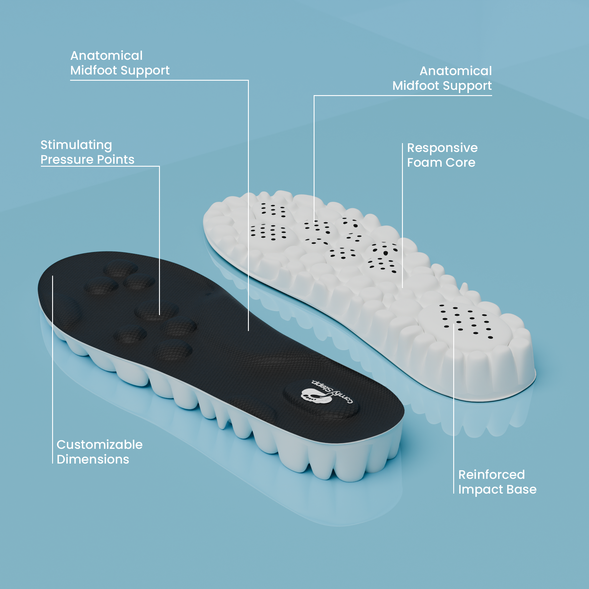 Cushion Insoles
